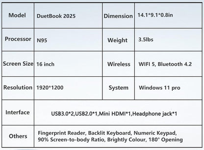 16 Inch Gaming Laptop, Laptop Computer 2025 Windows 11 Pro, 16GB RAM 512GB SSD, Intel 12th Gen N95 Processor(up to 3.4GHz), Backlit Keyboard, Fingerprint Unlock, FHD 1920 * 1200