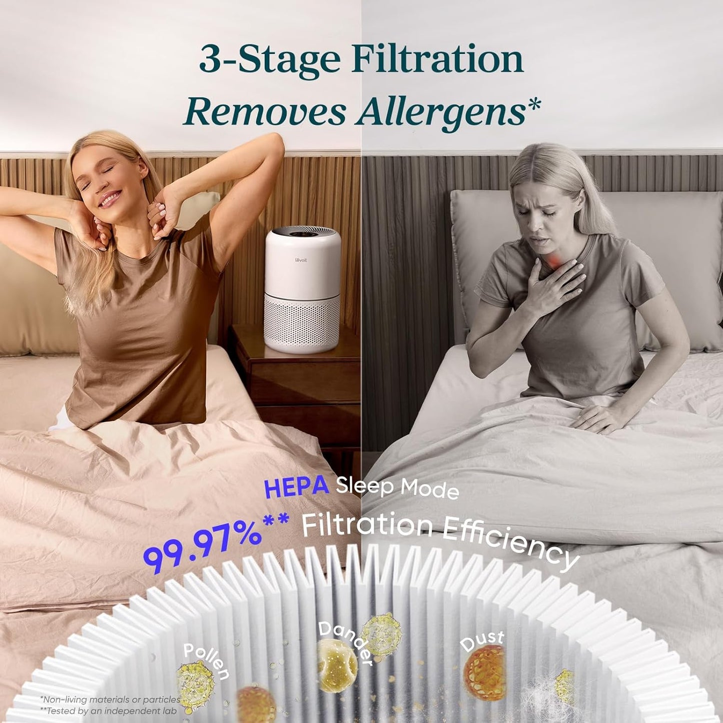 LEVOIT Air Purifiers with Washable Filters for Large Room Bedroom Home, Smart WiFi Air Quality Monitor, HEPA Sleep Mode and Auto Mode, Removes Pet Hairs, Allergies, Pollen, Smoke, Dust, Vital100S