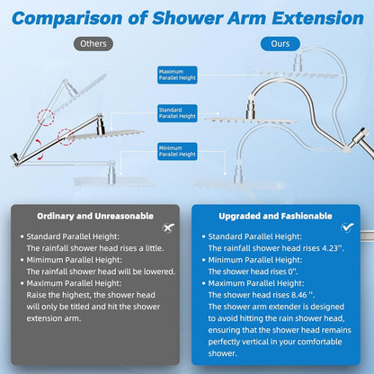 Hibbent Upgraded All Metal 10"Rainfall Showerhead Combo, High Pressure Shower Head with 10-Spray Mode Handheld, Innovative 4-way Diverter with Pause Mode, 71'' Shower Hose and Handheld Holder, Chrome