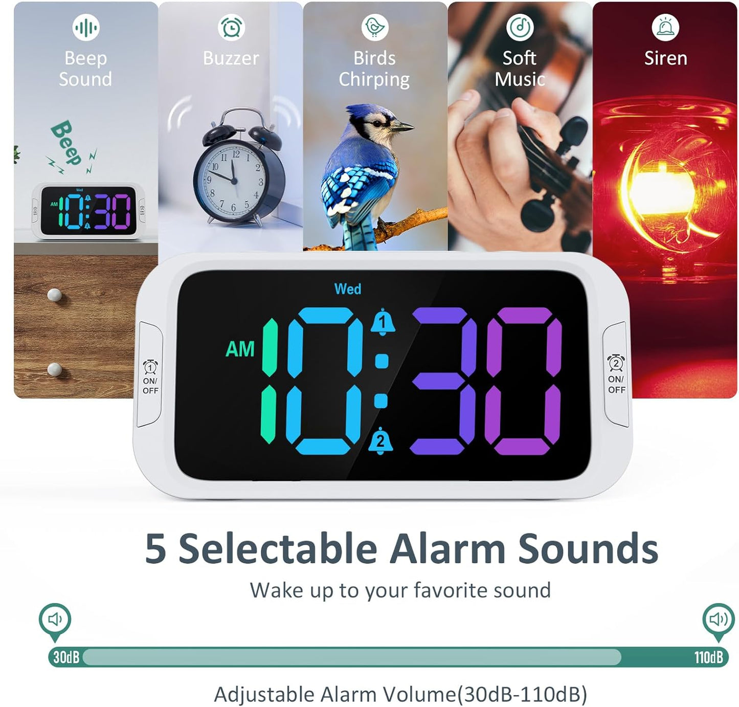 Odokee Digital Dual Alarm Clock for Bedroom, Easy to Set, 0-100% Dimmer, USB Charger, 5 Sounds Adjustable Volume, Weekday/Weekend Mode, Snooze, 12/24Hr, Battery Backup, Compact Clock for Bedside(Blue)