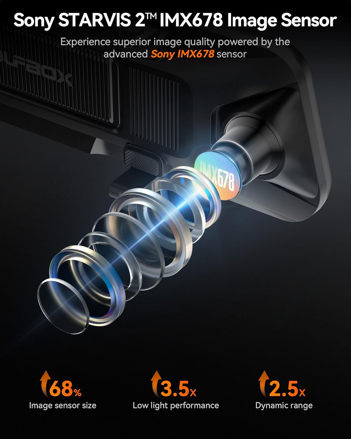 WOLFBOX G900 PRO Mirror Dash Cam with STARVIS 2 IMX678, 12 inches Rear View Mirror Camera with Front 4K and Rear 2.5K, Included 128GB Card, Voice Control, 5.8GHz WiFi, Loop Recording, GPS & G-Sensor