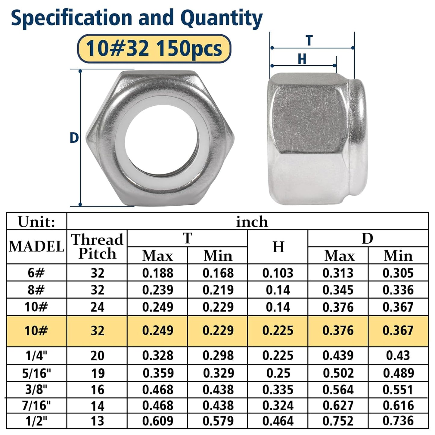 Vifmy 110 Pack 1/4"-20 Inch Lock Nuts,304 (A2-70) Stainless Steel Nylon Insert Locknuts,Standard Inch Thread Nylock Nuts for Bolts