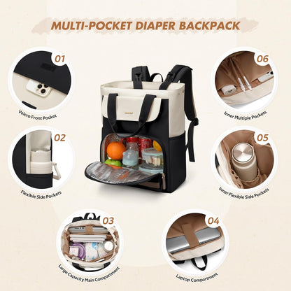 Diaper Bag Backpack with Portable Changing Pad 25L Baby Bag Insulated lunch box Backpack Fits 17.3" Laptop