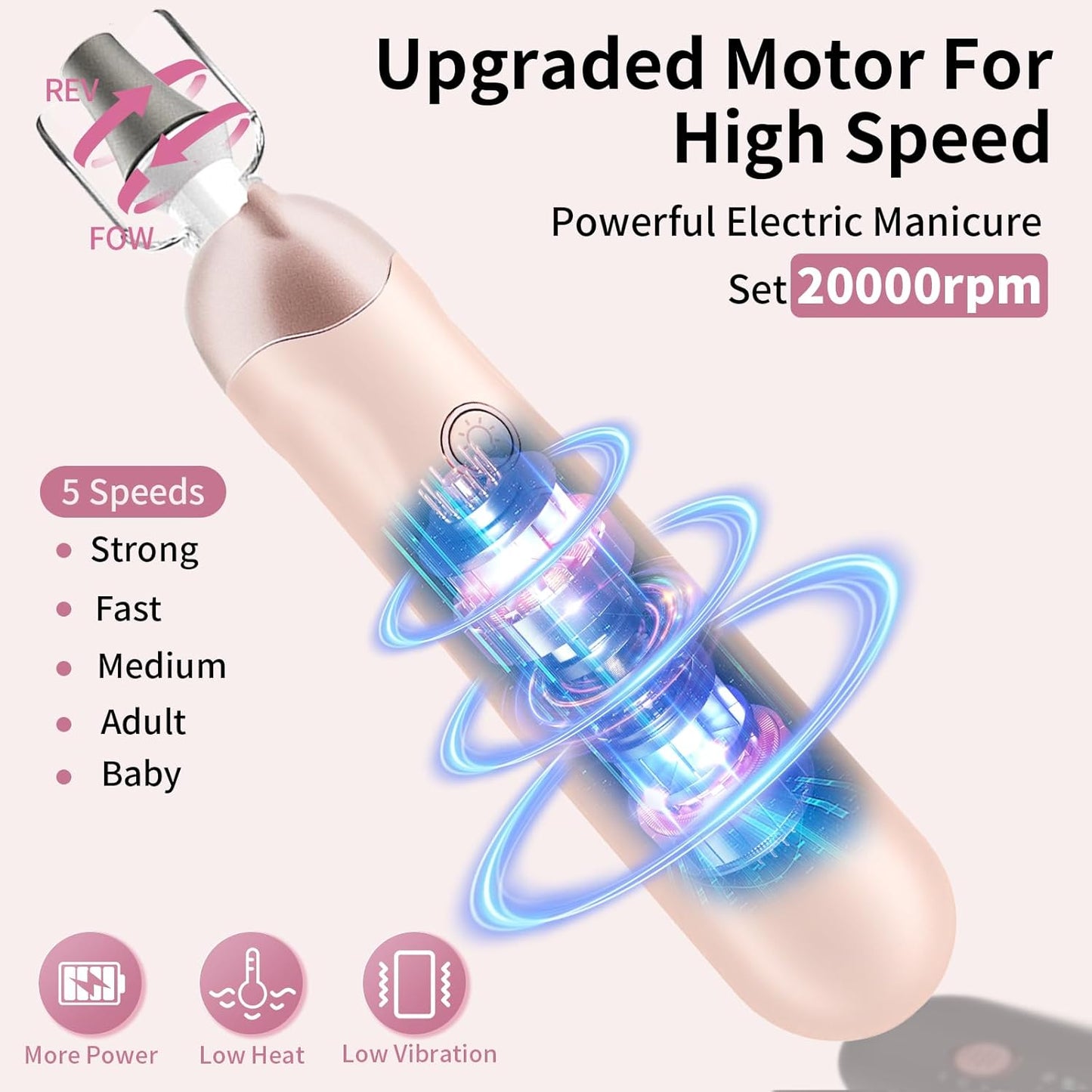 Professional Manicure Pedicure Kit, Cordless Electric Nail File Set, Rechargeable Pedicure Tools for feet, 5 Speeds Hand Foot Care Nail Drill for Thick Nail Toenail Cuticle Women Men Baby Pets