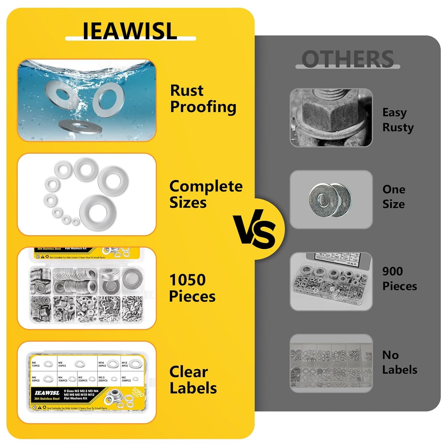 1050Pcs Flat Washers Set, 304 Stainless Steel Flat Washers for Screws, Assorted Sizes (M2 M2.5 M3 M4 M5 M6 M8 M10 M12) for Industrial Use