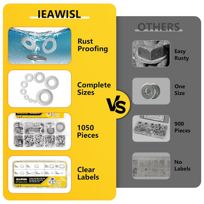 1050Pcs Flat Washers Set, 304 Stainless Steel Flat Washers for Screws, Assorted Sizes (M2 M2.5 M3 M4 M5 M6 M8 M10 M12) for Industrial Use