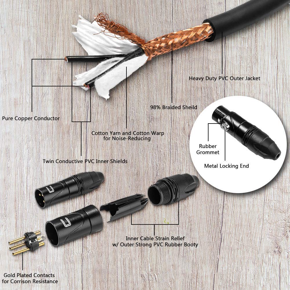 Balanced XLR Cable Male to Female - 6 Feet Pink - Pro 3-Pin Microphone Connector for Powered Speakers, Audio Interface or Mixer for Live Performance & Recording