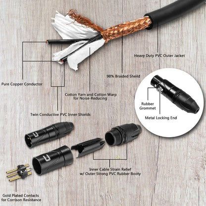 Balanced XLR Cable Male to Female - 6 Feet Pink - Pro 3-Pin Microphone Connector for Powered Speakers, Audio Interface or Mixer for Live Performance & Recording