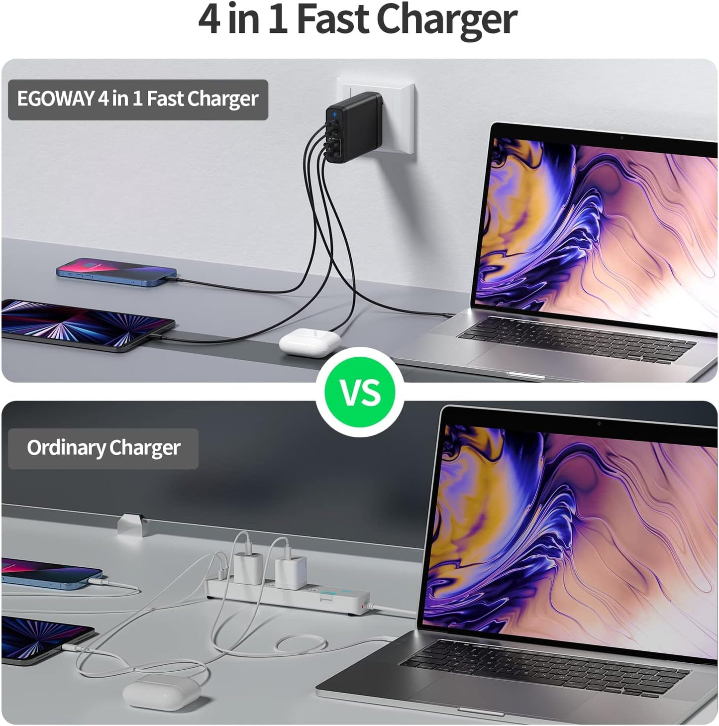 4-Port USB Charger, EGOWAY 90W Wall Charger, 60W & 18W Dual USB C Wall Charger and Dual USB A Ports 12W, Multi USB C Charger for MacBook, Phone and More