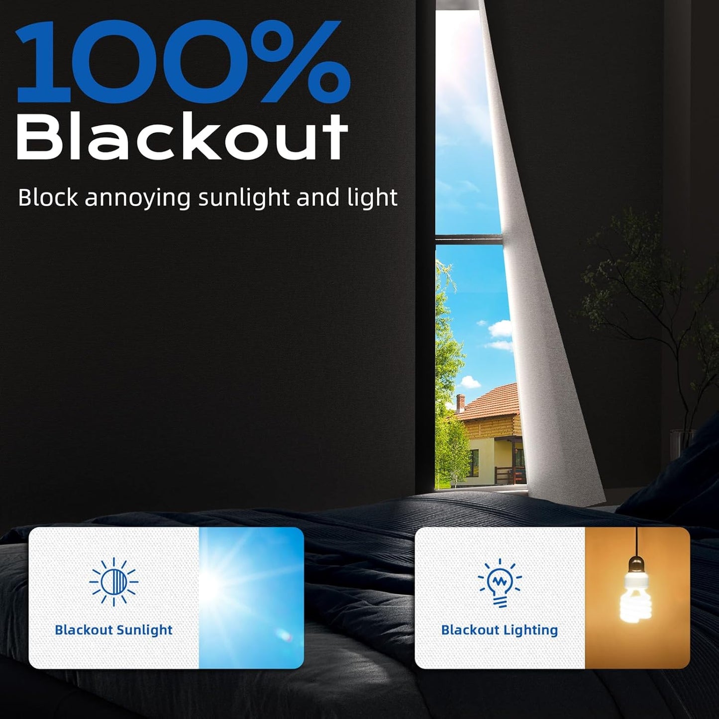 Blackout Curtains for Bedroom, 39" x 58" Portable Blackout Blinds with 20 Sets Hooks & Loops Strips for 100% Blackout Window Film, Temporary Blackout Shades for Windows Cover Nursery Travel RV- Black