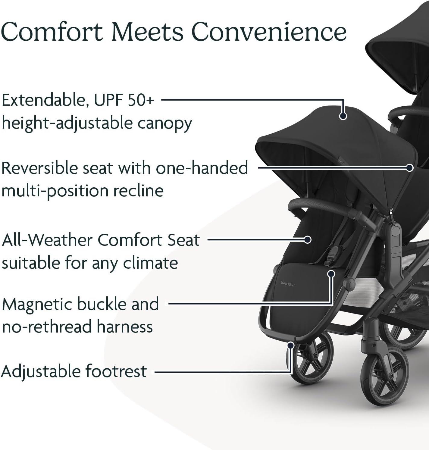 Toddler Stroller Seat | Tandem Double Stroller Seat with 5-Point Harness and Adjustable Canopy