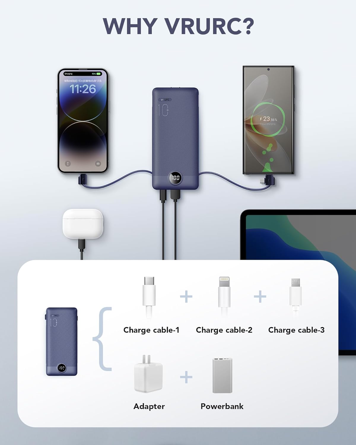 Portable Charger for iPhone, 10000mAh Power Bank with Built-in Cables & AC Wall Plug, USB C Phone Charger 5 Output External Battery Pack Compatible with iPhone Samsung Google Pixel Android -White