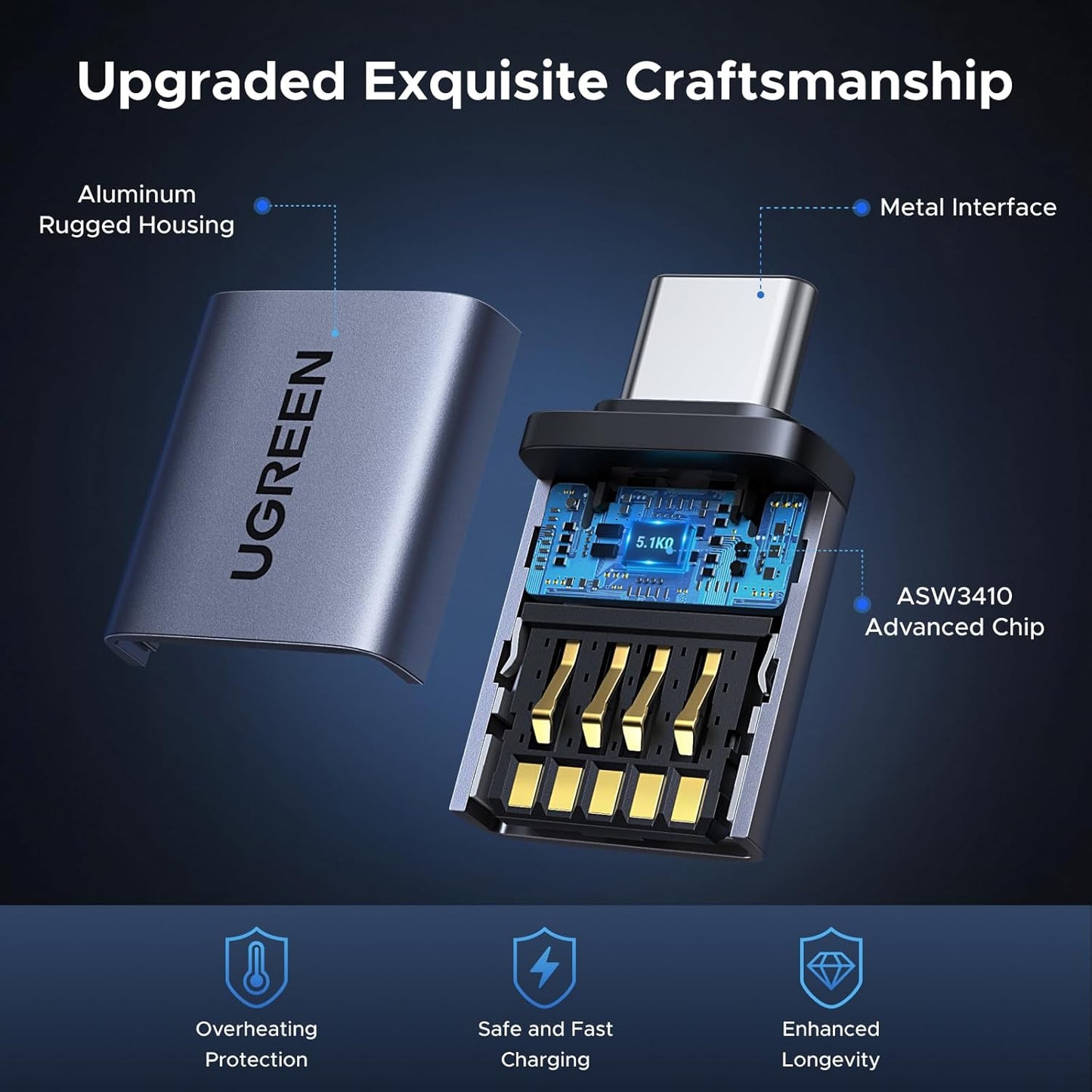 UGREEN USB C to USB Adapter 4 Pack, USB 3.2 10Gbps C Male to A Female Adapter Thunderbolt 4 3 OTG Compatible with iPhone15 16, MacBook Pro iPad Mac mini and More, Grey