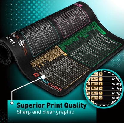 Excel Shortcut Keys Mouse Pad – Large XL Non-Slip Gaming & Office Desk Mat, Extended Rubber Mousepad with Cheat Sheet for PC & Spreadsheet Productivity