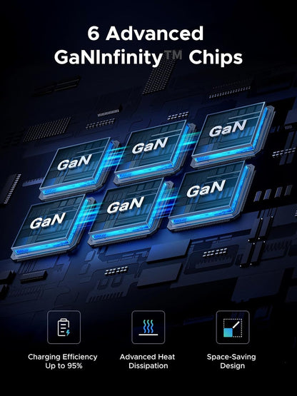 UGREEN Nexode 500W GaN Fast Charging Station 240W Single Port, 6 Ports USB-C and USB-A, Smart Temperature Control, Space-Saving Design, for MacBook, XPS, Laptop, Phone, and More