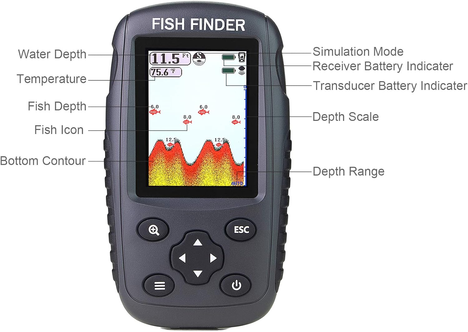 Venterior Portable Rechargeable Fish Finder Wireless Sonar Sensor Fishfinder Depth Locator with Fish Size, Temperature, Bottom Contour, Color Display - PuriLite