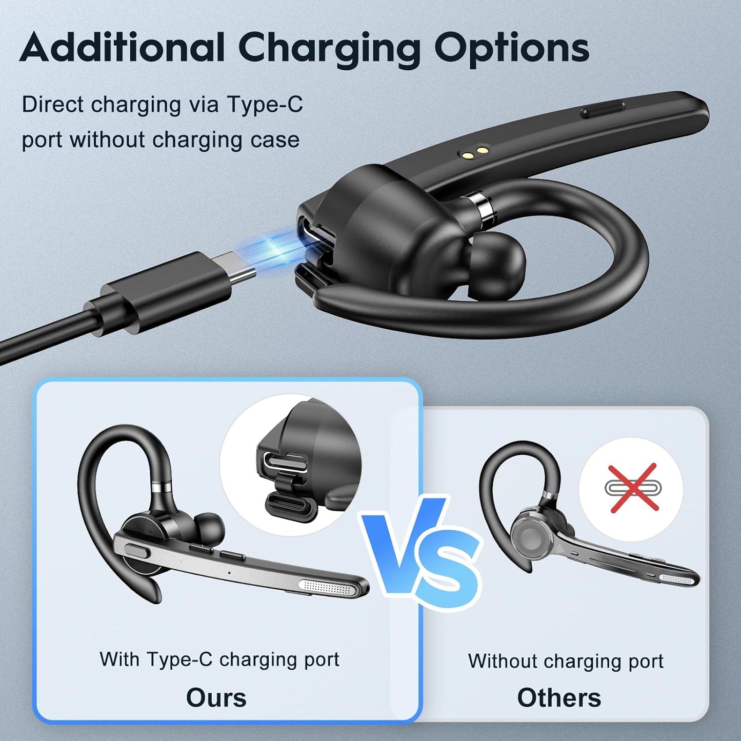 New bee Bluetooth Headset V5.1, 72H Talktime Wireless Bluetooth Earpiece for Cellphone with 500mah Charging Case Dual Mic Noise Cancelling Hands-Free Earphones for Office Driver Calls