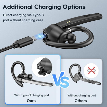 New bee Bluetooth Headset V5.1, 72H Talktime Wireless Bluetooth Earpiece for Cellphone with 500mah Charging Case Dual Mic Noise Cancelling Hands-Free Earphones for Office Driver Calls