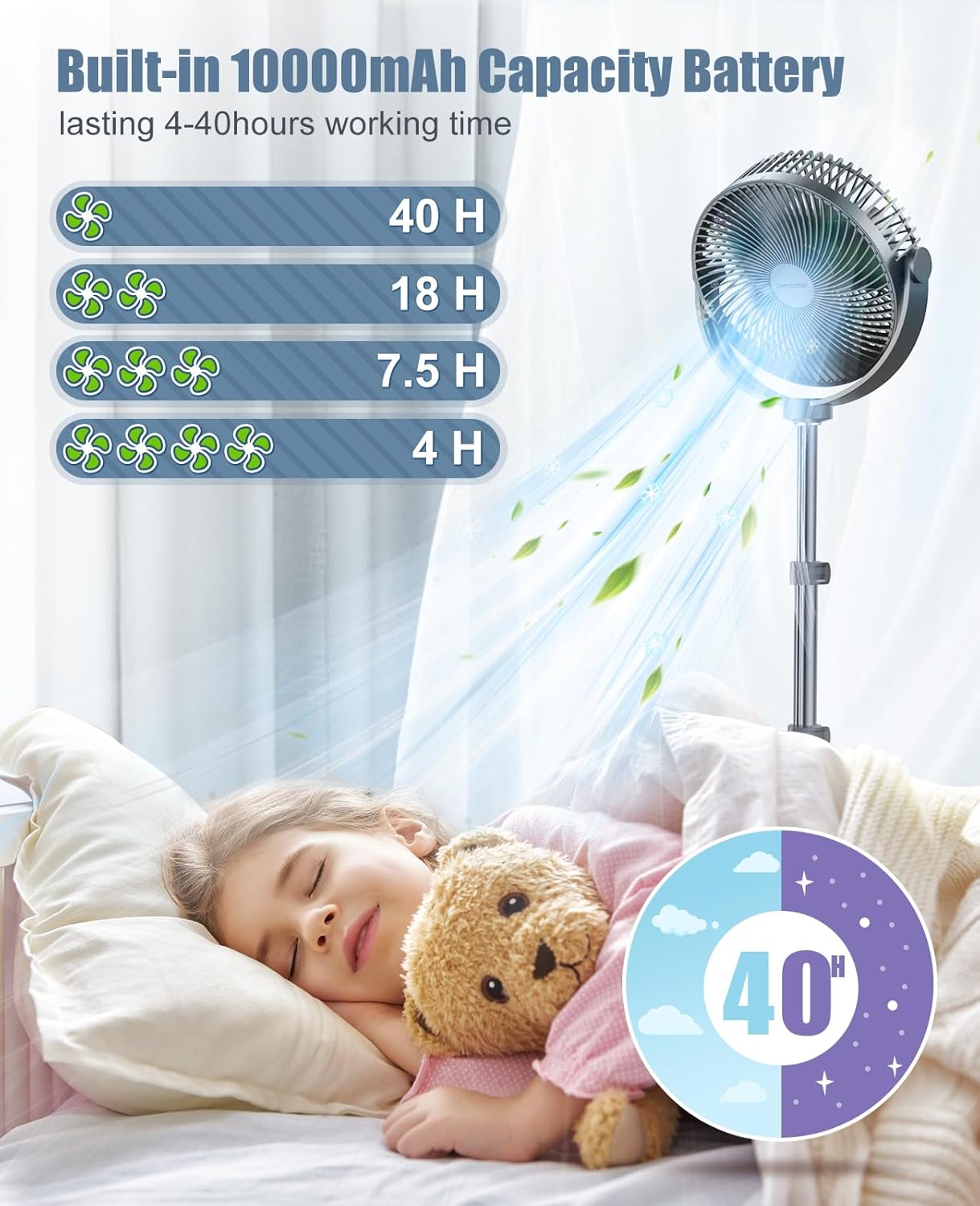 10000 mAh Pedestal Fan with 8.5'' Size - 4 Speeds Portable Desk Fan with Adjustable Height, Rechargeable Standing Fan, Quiet Air Circulator for Home, Office, and Outdoor Use