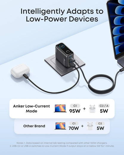 Anker 100W Max USB C Charger, 3-Port GaN Phone Charger with Smart Display | Fast Laptop Charger with Touch Control for iPhone 17 Series,iPad,MacBook Pro/Air(Cable Included, Non-Battery, Black)