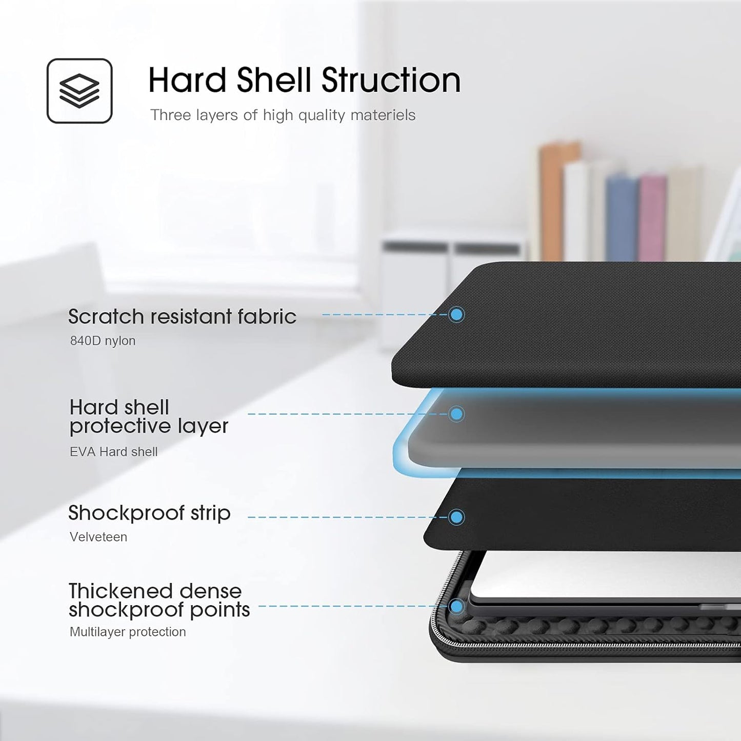 Smatree Heavy Duty Hard Case Compatible with 16.2 inch MacBook Pro 2024 M4/2023 M3 A2918/A2992/A2779, MacBook Pro 2021/2019 16 inch Shoulder Bag, for Acer Aspire 5/Predator Helios 300/Nitro 5 - PuriLite