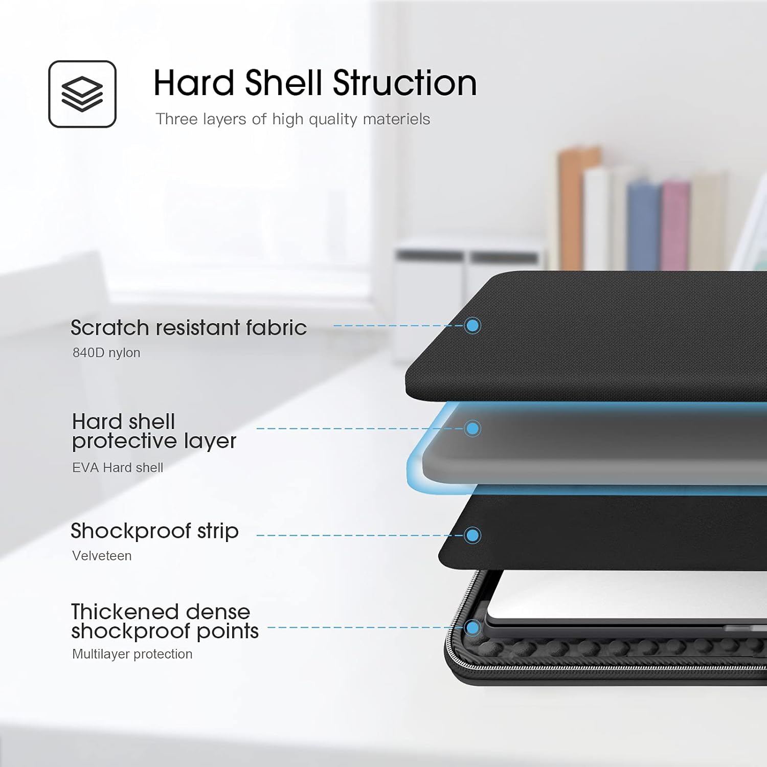 Smatree Heavy Duty Hard Case Compatible with 16.2 inch MacBook Pro 2024 M4/2023 M3 A2918/A2992/A2779, MacBook Pro 2021/2019 16 inch Shoulder Bag, for Acer Aspire 5/Predator Helios 300/Nitro 5 - PuriLite