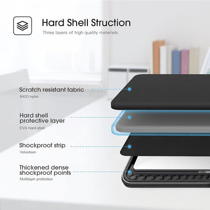 Smatree Heavy Duty Hard Case Compatible with 16.2 inch MacBook Pro 2024 M4/2023 M3 A2918/A2992/A2779, MacBook Pro 2021/2019 16 inch Shoulder Bag, for Acer Aspire 5/Predator Helios 300/Nitro 5 - PuriLite