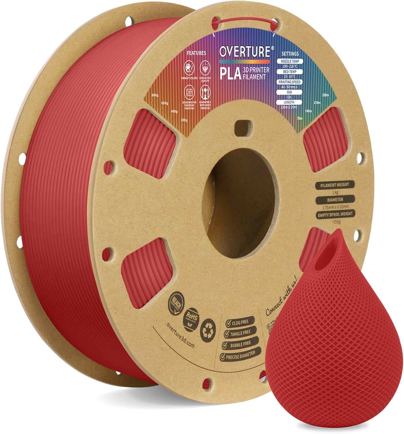 OVERTURE PLA Filament 1.75mm PLA 3D Printer Filament, 1kg Cardboard Spool (2.2lbs), Dimensional Accuracy +/- 0.02mm, Fit Most FDM Printer (Black 1-Pack)