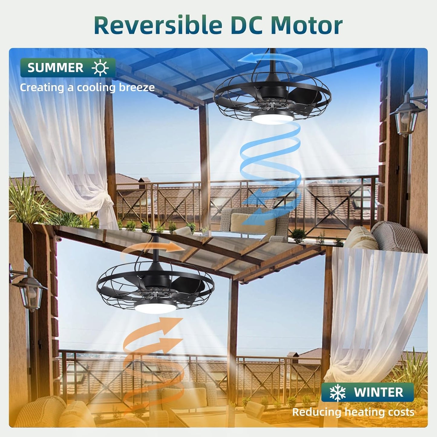 Outdoor Ceiling Fan with Light for Patios, 21" Garage Ceiling Fan Outdoor Hanging, IP65 Waterproof Plug in Ceiling Fan with Alexa/Google/App Control,3CCT Dimmable 6-Speeds for Patios Porch