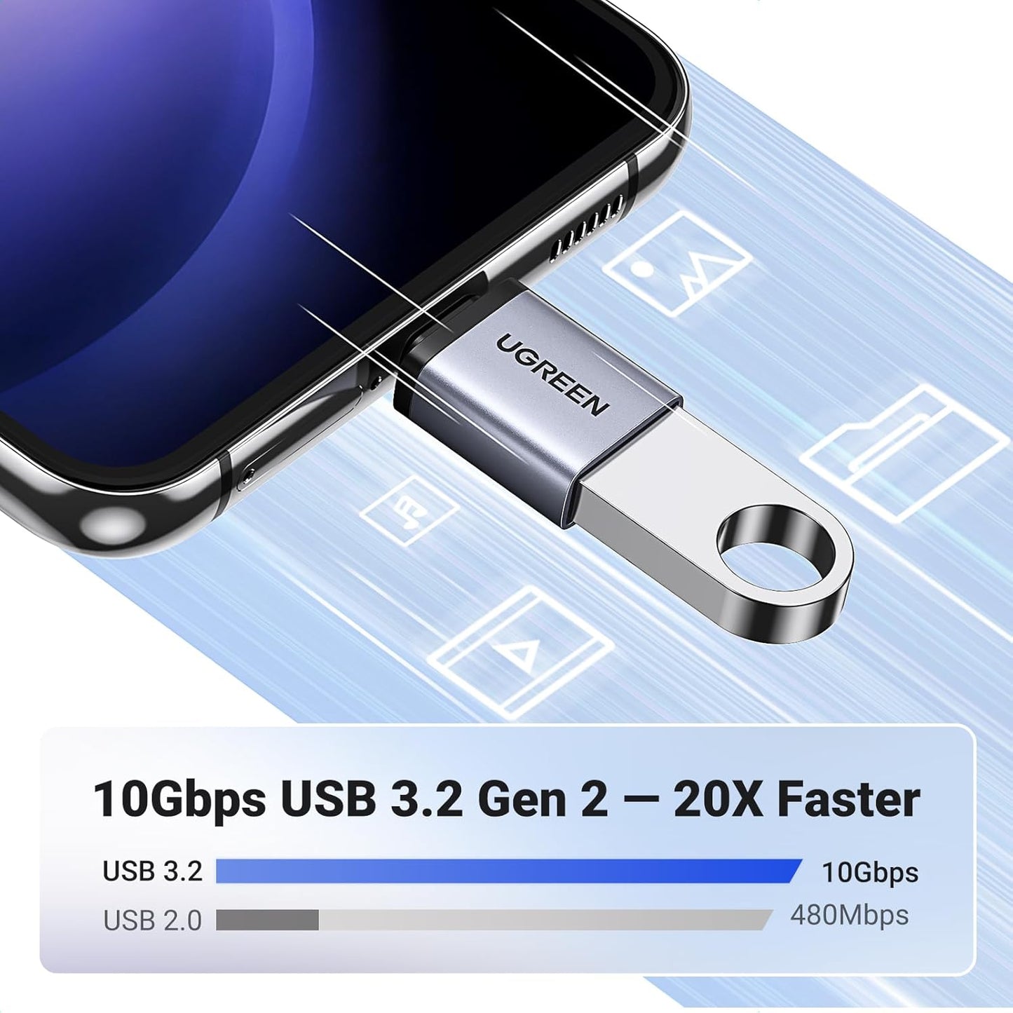 UGREEN USB C to USB Adapter 2 Pack, 3.2 Gen 2 10Gbps C Male to A Female Adapter Thunderbolt 4 3 OTG Compatible with iPhone 15, Galaxy S24, MacBook Pro Air, iPad Pro, Grey