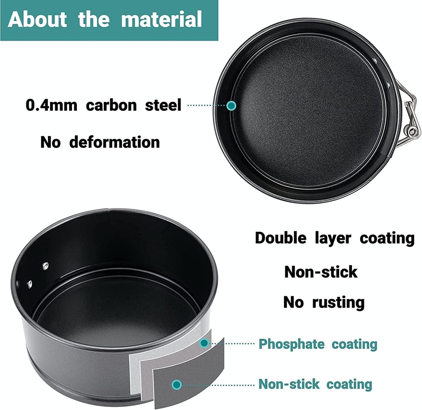 4-Inch Springform Pans Set, 4 Pack Non-Stick Cheesecake Pan, Leakproof Round Cake Pan, Removable Bottom Baking Pans, for Mini Cake, Pizzas and Quiches, Cheesecakes, Include 50 Pcs Cake Paper