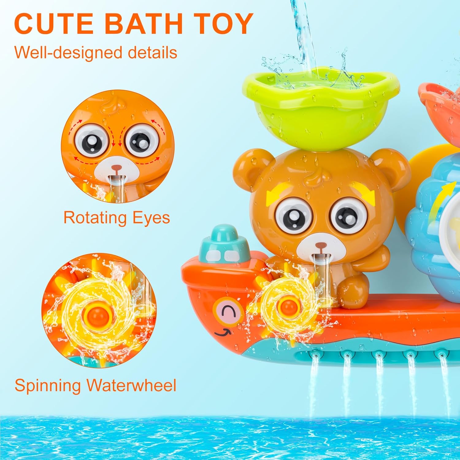 Toddler Bath Toy Water Play Set, Sensory Bathtub Toy with Gears and Waterfall for Babies and Kids Ages 1–3 - PuriLite