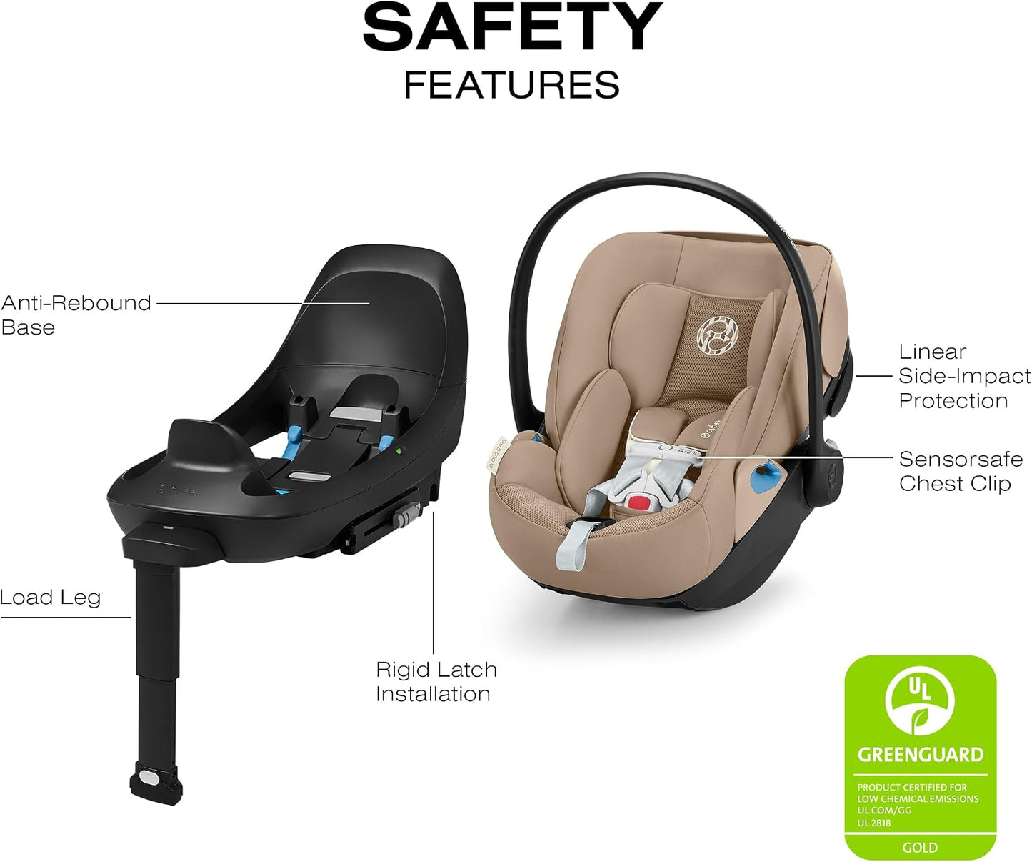 Cybex Cloud G Pro Infant Car Seat, 4-35 lbs, Load-Leg, 45% More Recline