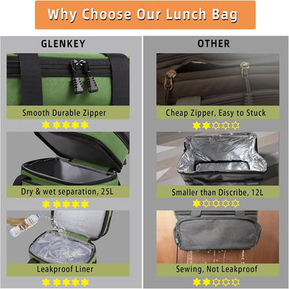 Expandable Large Lunch Bag, Double Deck Insulated Lunch Box Leakproof Durable Soft Cooler Bag for Men Women Adults Work Construction Beach Picnic Daytrip,16L,Black, GLENKEY