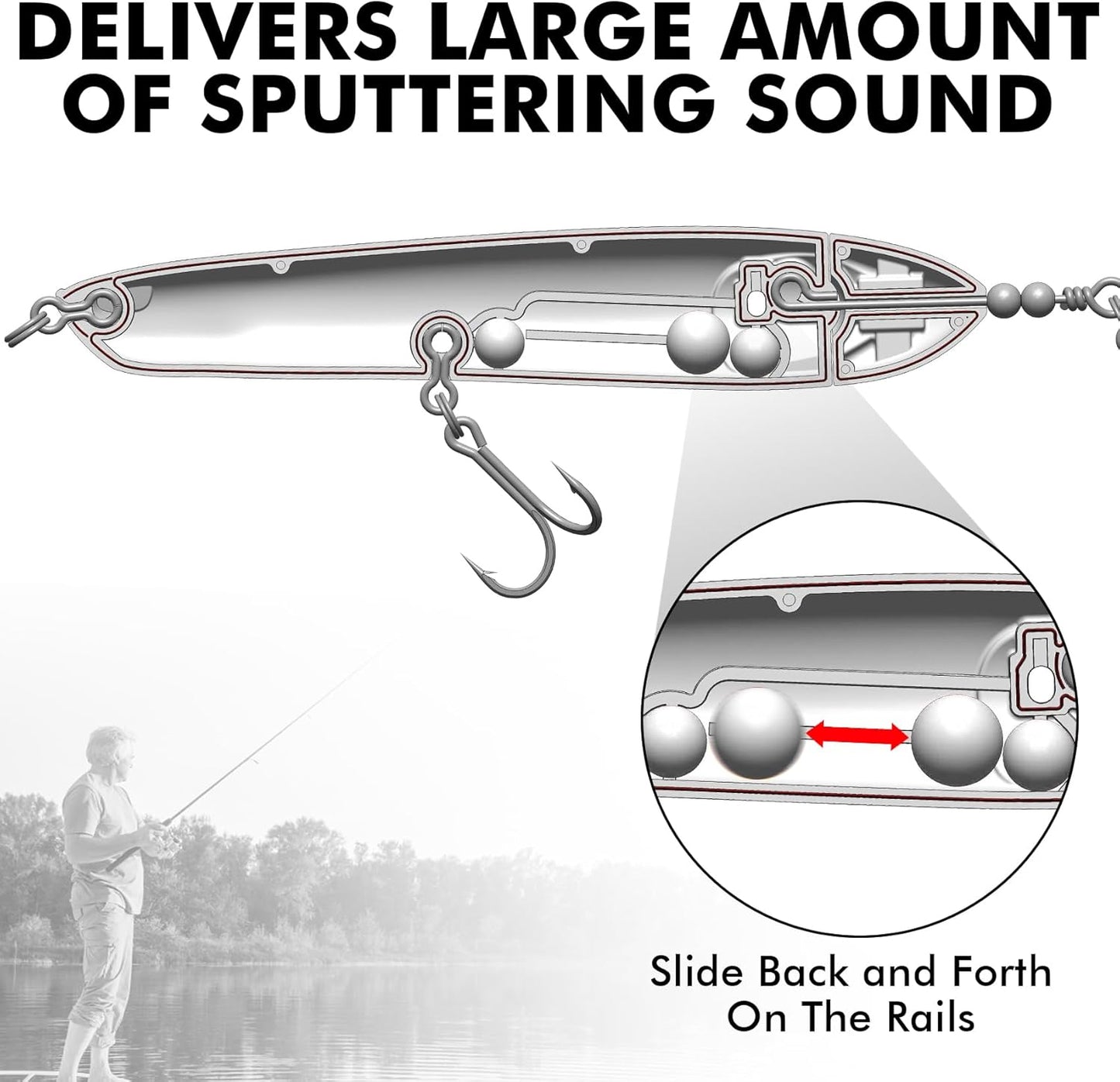 TRUSCEND PoPobait with BKK Hooks, Top Water Plopper Fishing Lures for Bass Walleye Pike Catfish Musky Perch, Floating Lure for Freshwater or Saltwater, Amazing Teasers Fishing Gifts for Family Fishing