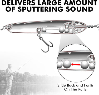 TRUSCEND PoPobait with BKK Hooks, Top Water Plopper Fishing Lures for Bass Walleye Pike Catfish Musky Perch, Floating Lure for Freshwater or Saltwater, Amazing Teasers Fishing Gifts for Family Fishing