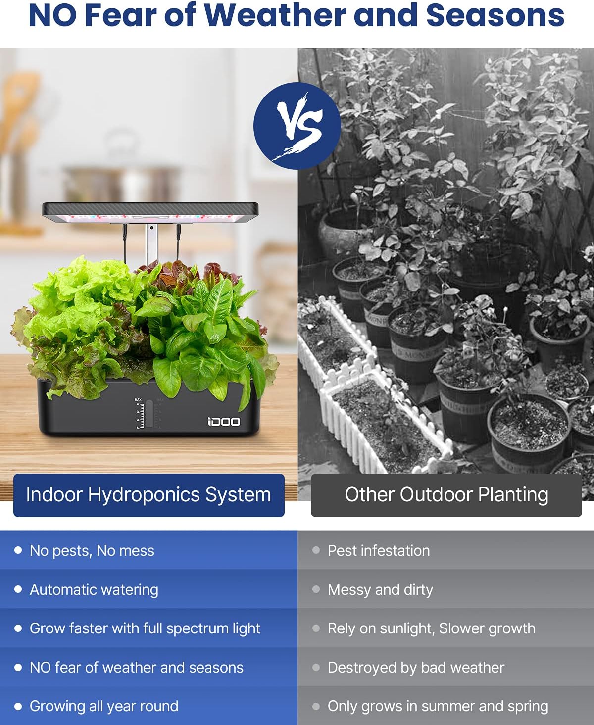 iDOO Hydroponics Growing System Kit 12Pods, Christmas Gifts for Women Men, Herb Garden Indoor with LED Grow Light for Home, Built-in Fan, Auto-Timer, Adjustable Height Up to 11.3", 12Pods Kit-Black