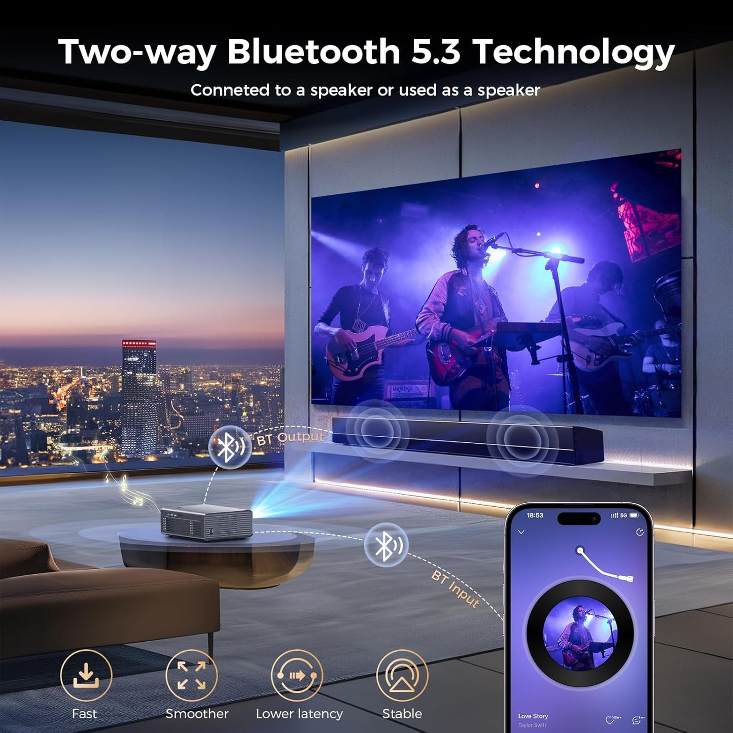 [Auto Focus/4K Support] Projector with WiFi 6 and Bluetooth 5.2, 850ANSI Native 1080P Outdoor Movie Projector, iSinbox Vertical Keystone Smart Projector 50% Zoom for iOS/Android/TV Stick