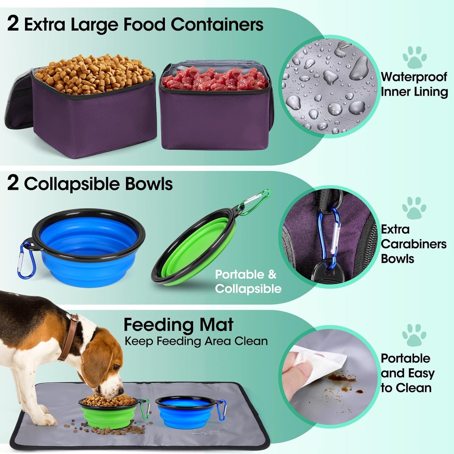 IGOLUMON Dog Travel Bag Weekend Pet Travel Bag Set for Supplies Large Dog Camping Kit Airline Approved Tote Organizer with Multi Pockets, 2 Large Food Containers, 2 Dog Bowls, 1 Feeding Mat