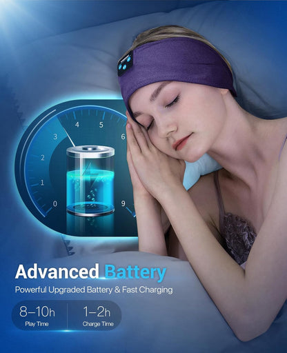 Sleep Headphones Bluetooth Headband, Voerou Wireless Sleeping Headphones Earbuds Sleep Mask with Stereo Speakers-Cool Tech Gadget for Men Women,Perfects for Sleep Workout Running Yoga Travel Insomnia