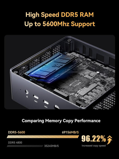 MINISFORUM UM760 Slim Mini PC AMD Ryzen 5 7640HS(6C/12T, up to 4.3GHz) 16GB RAM 1TB SSD Micro Computer, HDMI(4K), DP(4K),USB4(8K) Triple Video Output, AMD Radeon 760M Graphics 2.5G LAN Small PC