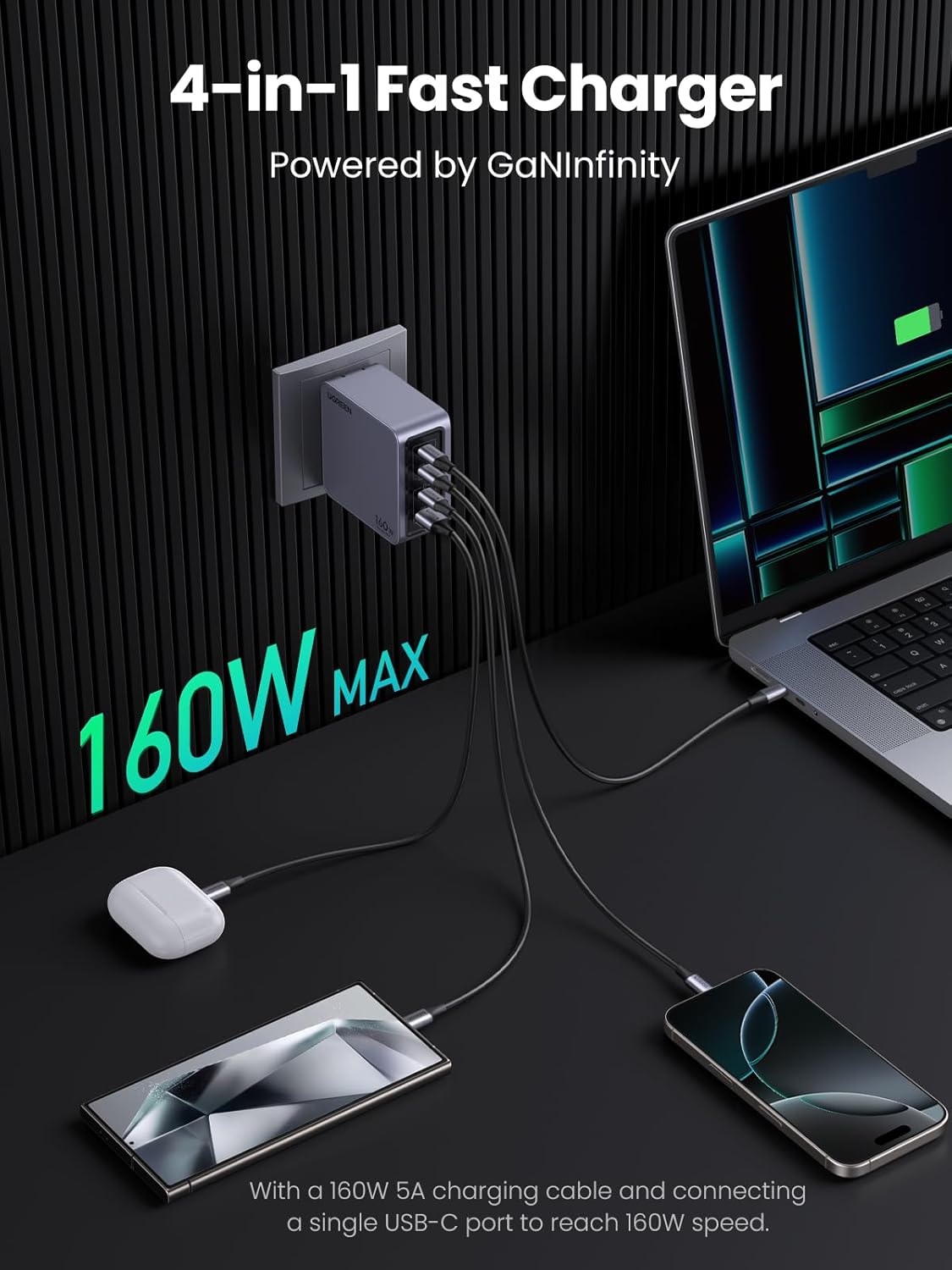 UGREEN Nexode Pro 160W USB C Charger, 4-Port PD3.1 140W GaN Charger Block Compact PPS Fast Charger for MacBook Pro 16'' M4, Pixelbook, XPS, iPad, iPhone 16 14 Plus, Galaxy S25, Pixel 8, Steam Deck