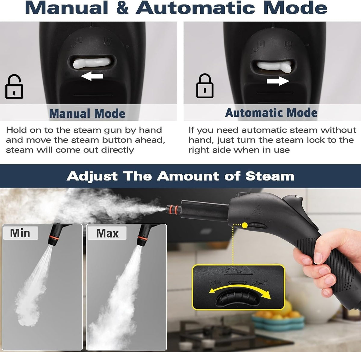Waitbird 300°F Steam Cleaner for Grout and Tile, 4.5 Bar Steamer for Home