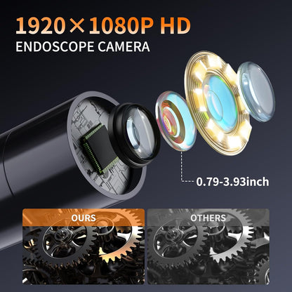 Endoscope Camera with Light, Borescope Inspection Camera, 4.3" IPS Endoscope Gifts for Men, Borescope Snakecamera with 8 LED Light, 7.9mm IP67 Plumbing Tools for Automotive, Gadgets for Men(16.5FT)
