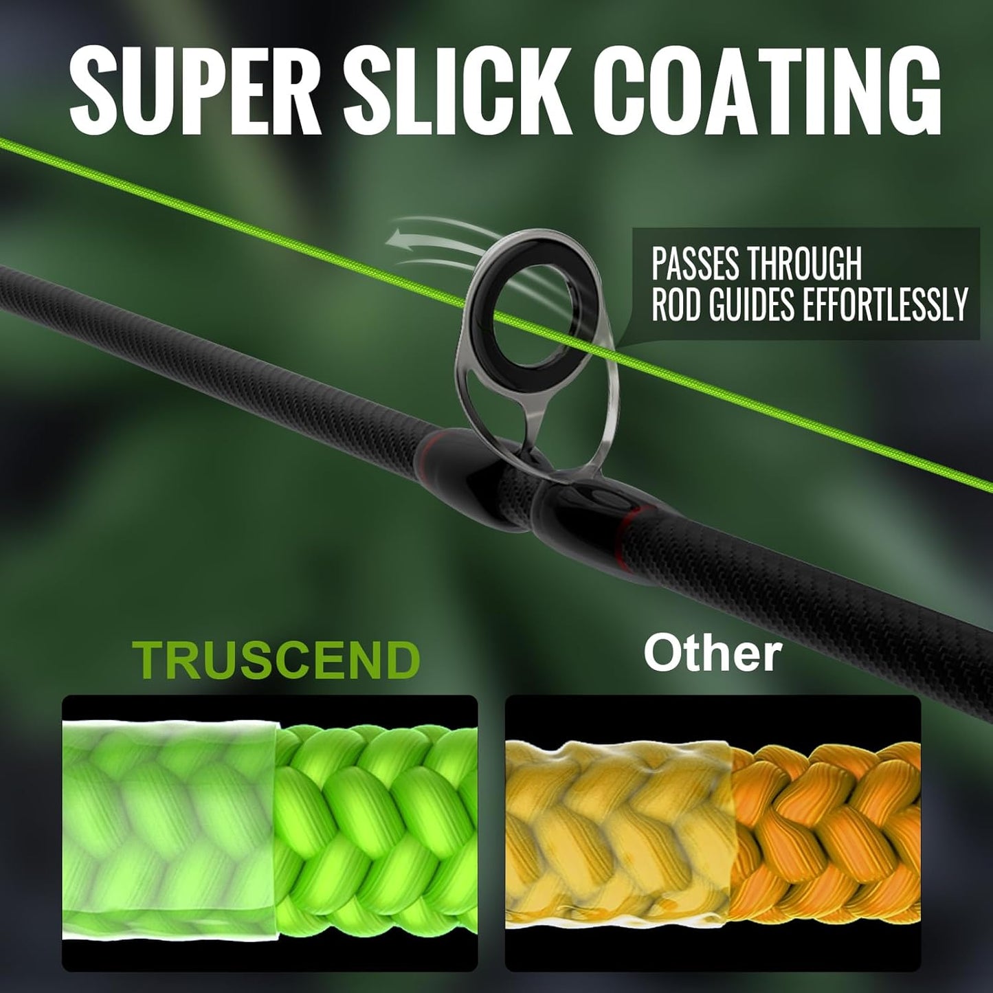 TRUSCEND X8 Braided Fishing Line, Durable and Valuable Braid PE Line for Professionals, More Thinner More Smoother Performance for Casting Well, Must-Have Freshwater Fishing Gear, Fishing Gift for Men
