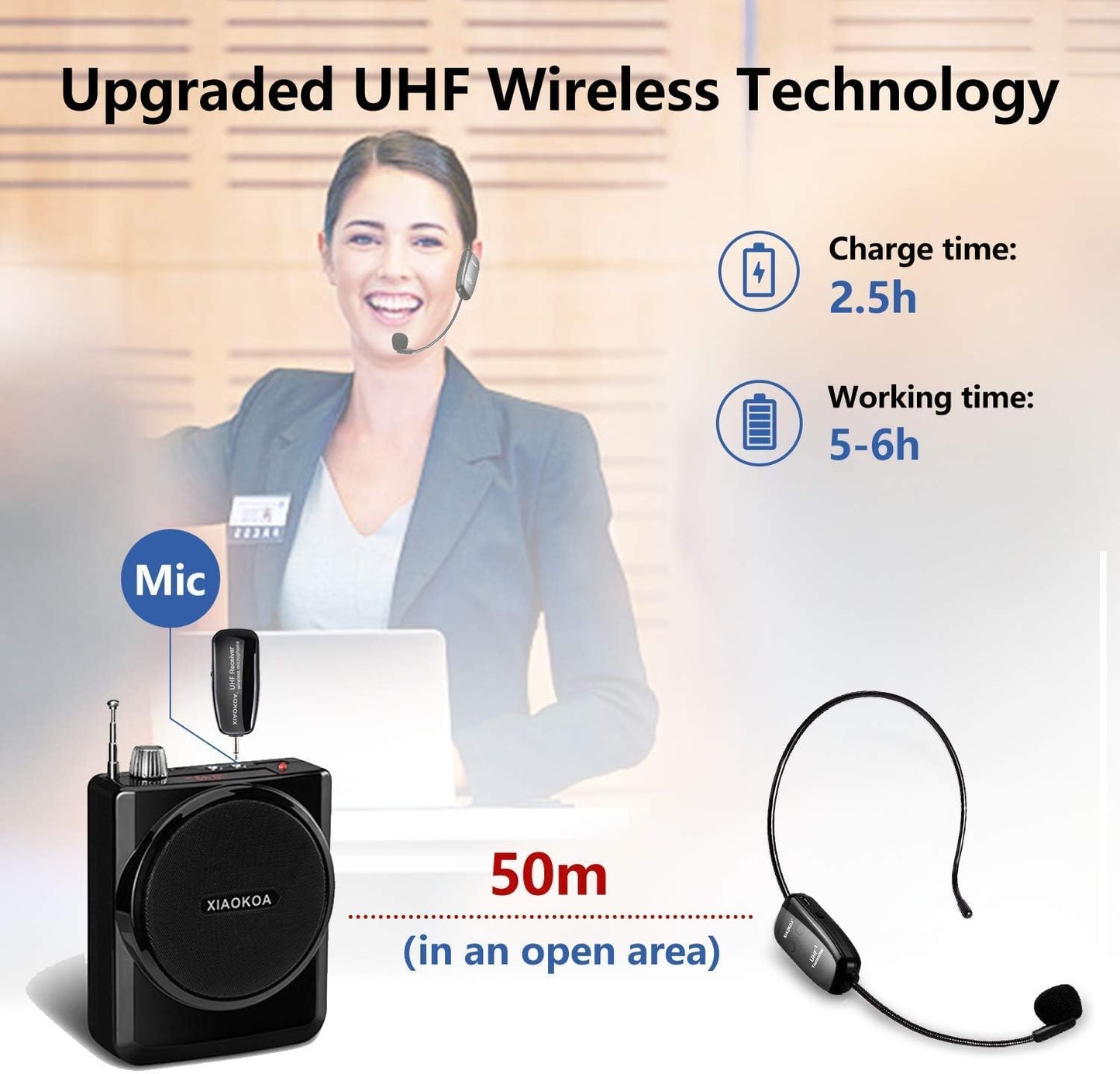Wireless Microphone Headset, UHF Mic Speaker System for Teaching | USB-C Charging, Cordless Head Microphones for Voice Amplifier, 164ft Range, Idear for Speaking Tour Guides Fitness Instructor