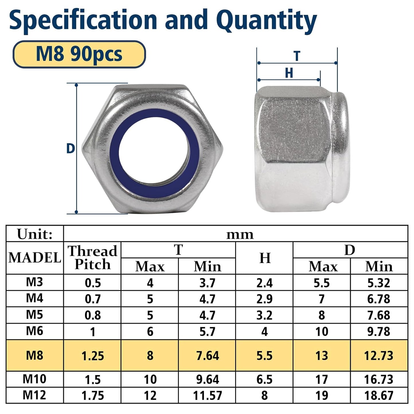 Vifmy 110 Pack 1/4"-20 Inch Lock Nuts,304 (A2-70) Stainless Steel Nylon Insert Locknuts,Standard Inch Thread Nylock Nuts for Bolts
