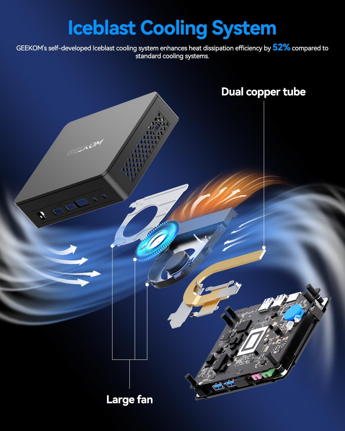 GEEKOM Air12 Mini PC(3-Year Quality Support) with 13th Gen Intel N150, 16GB DDR5 RAM 512GB M.2 2280 NVMe Gen3*4 SSD, Mini Desktop Computer, 4K Dual Display/HDMI2.0/DP 1.4/WiFi6/BT5.2/SD Slot