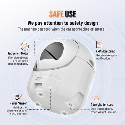 Lubadipaw Self Cleaning Automatic Cat Litter Box, Litiere Pour Chat Autonettoyant, Kitty Boxie Litter Robot for Cats, Cloud Control Scoopfree Pet Litterbox