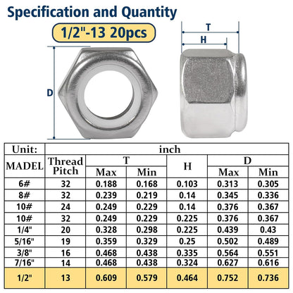 Vifmy 110 Pack 1/4"-20 Inch Lock Nuts,304 (A2-70) Stainless Steel Nylon Insert Locknuts,Standard Inch Thread Nylock Nuts for Bolts